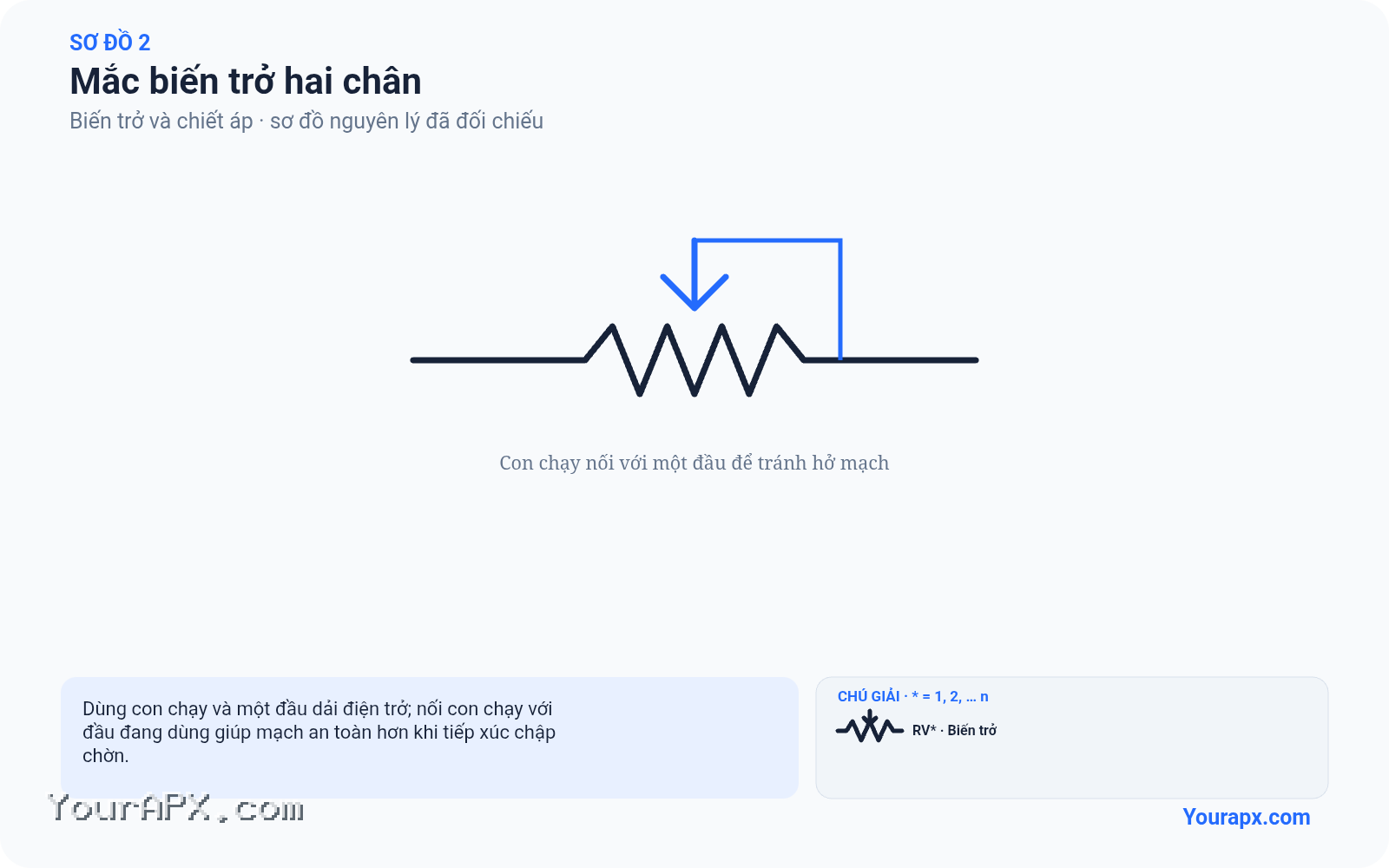 Sơ đồ mắc biến trở hai chân của Biến trở và chiết áp