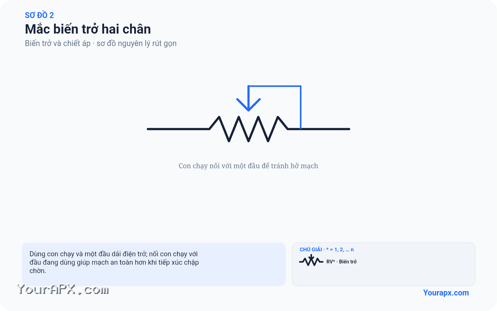 Sơ đồ mắc biến trở hai chân của Biến trở và chiết áp