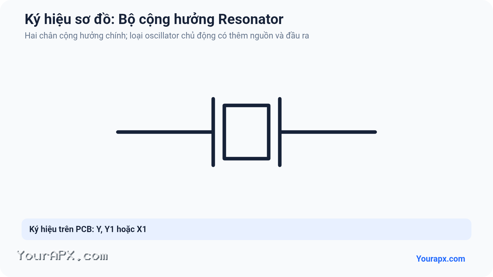 Ký hiệu Bộ cộng hưởng Resonator trong sơ đồ mạch điện
