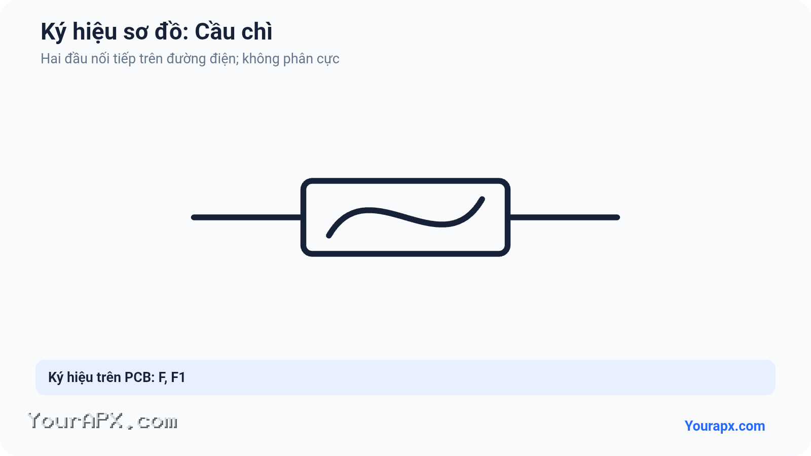 Ký hiệu Cầu chì trong sơ đồ mạch điện