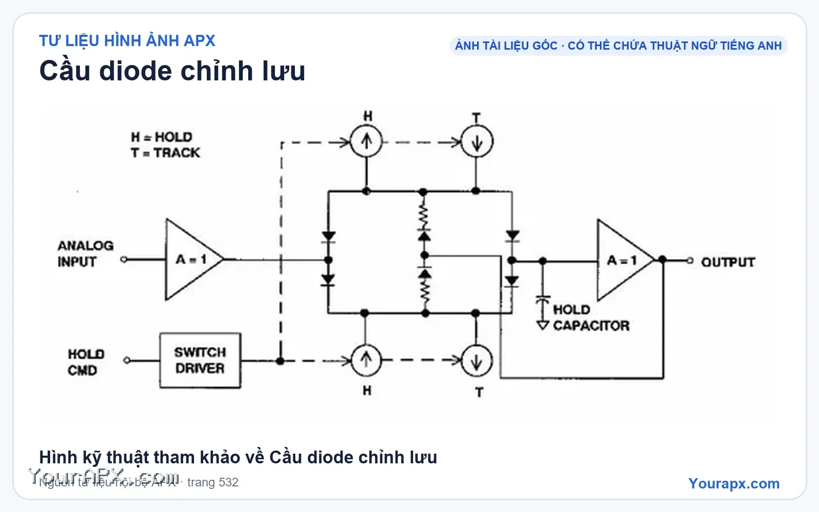 Hình kỹ thuật tham khảo về Cầu diode chỉnh lưu