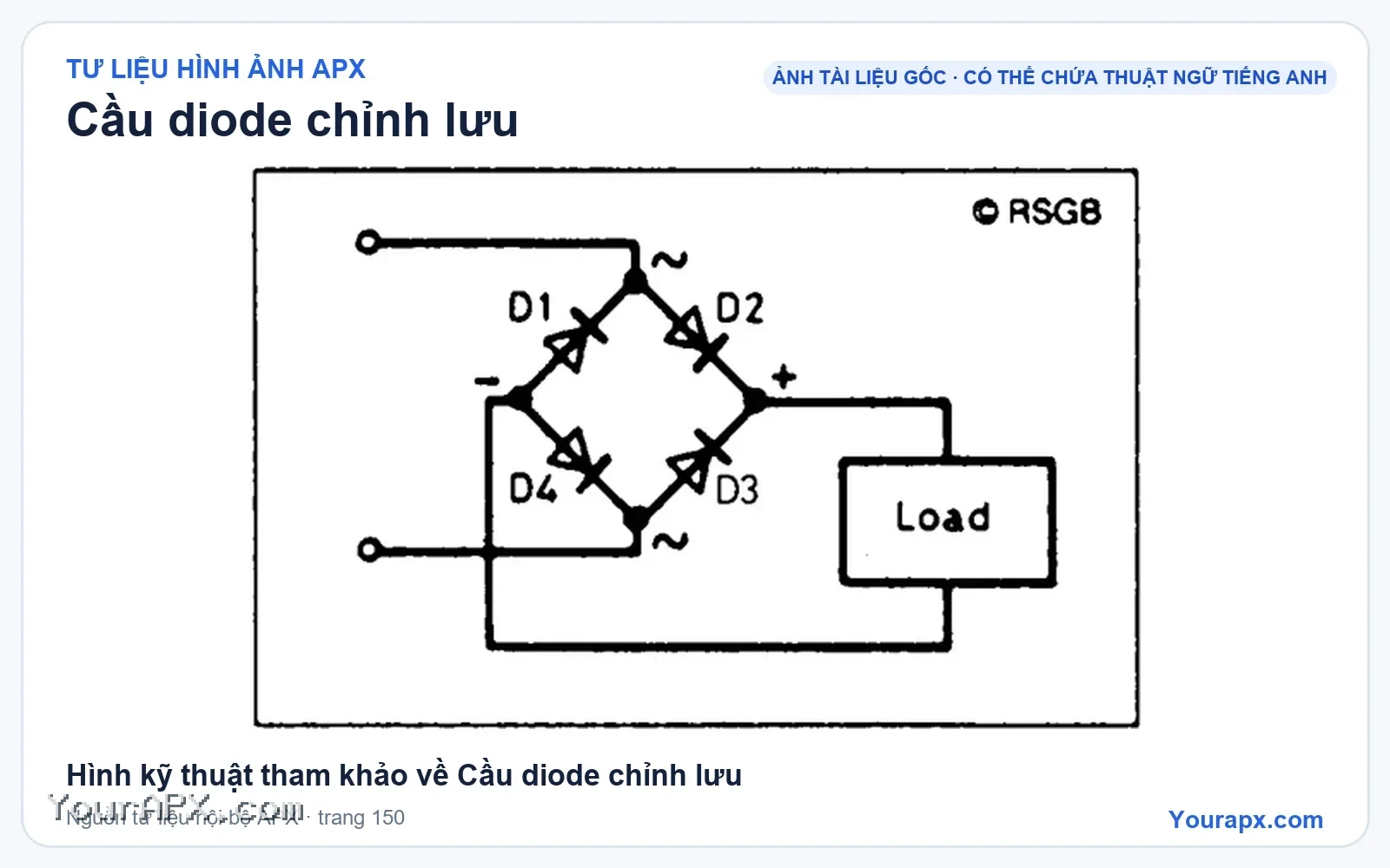 Hình kỹ thuật tham khảo về Cầu diode chỉnh lưu