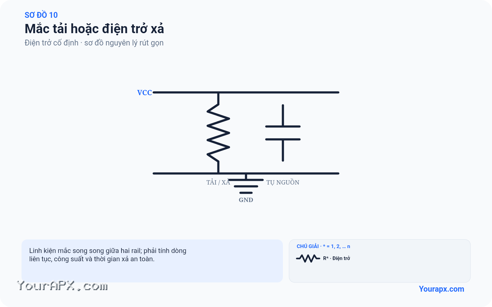 Sơ đồ mắc tải hoặc điện trở xả của Điện trở cố định
