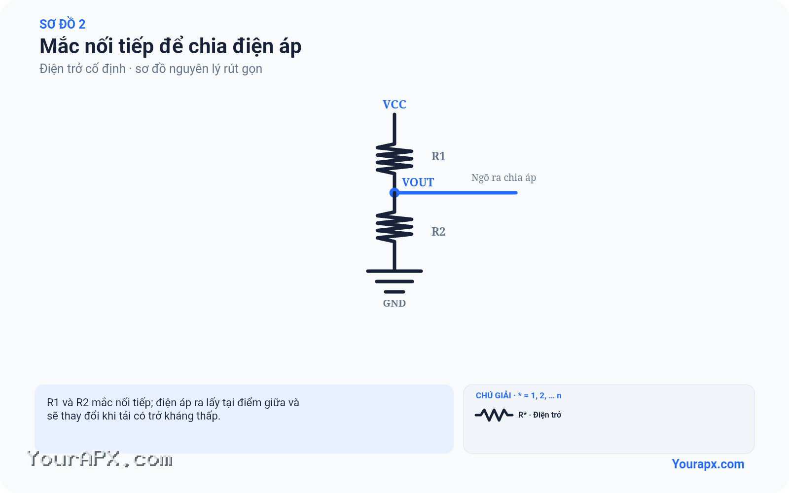 Sơ đồ mắc nối tiếp để chia điện áp của Điện trở cố định