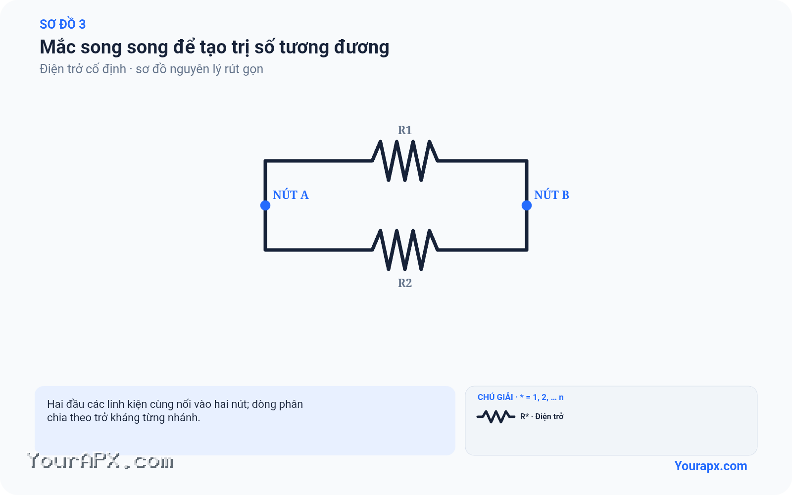 Sơ đồ mắc song song để tạo trị số tương đương của Điện trở cố định