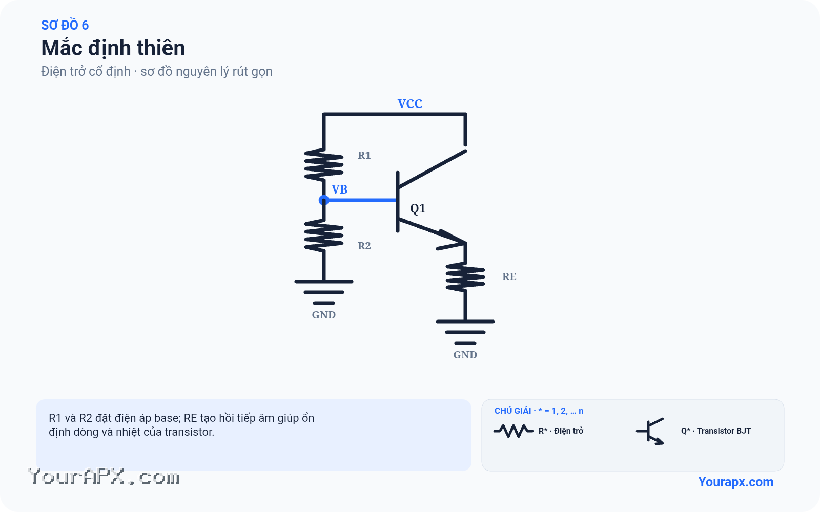 Sơ đồ mắc định thiên của Điện trở cố định