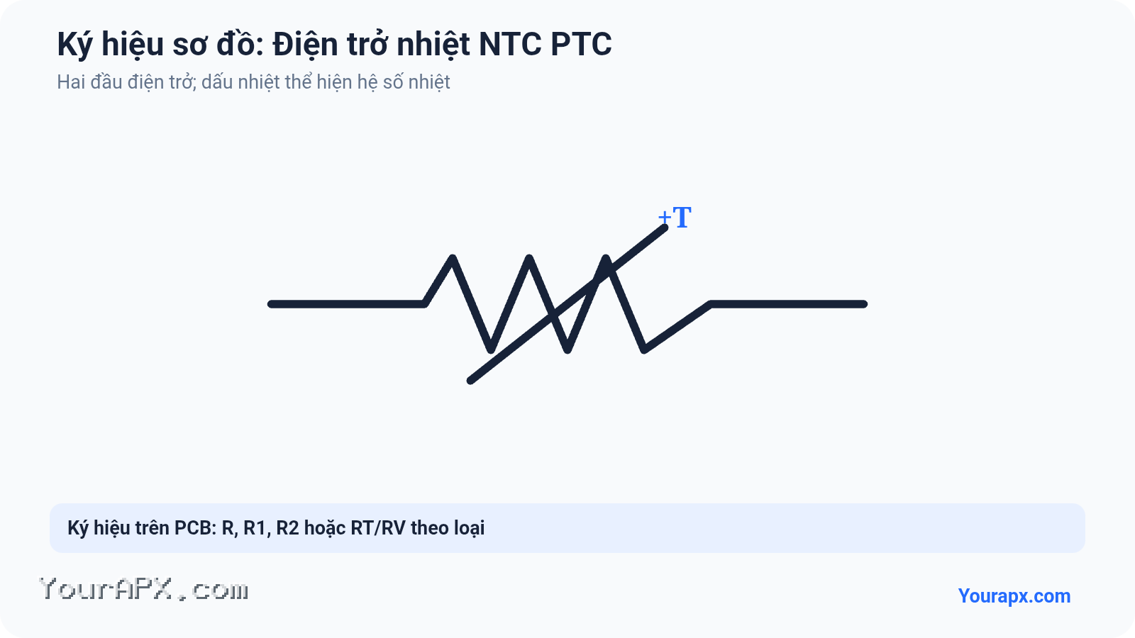 Ký hiệu Điện trở nhiệt NTC PTC trong sơ đồ mạch điện