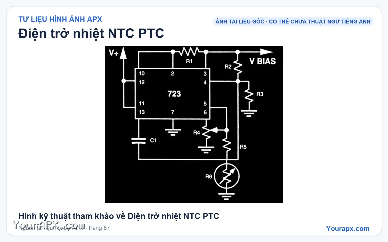 Hình kỹ thuật tham khảo về Điện trở nhiệt NTC PTC
