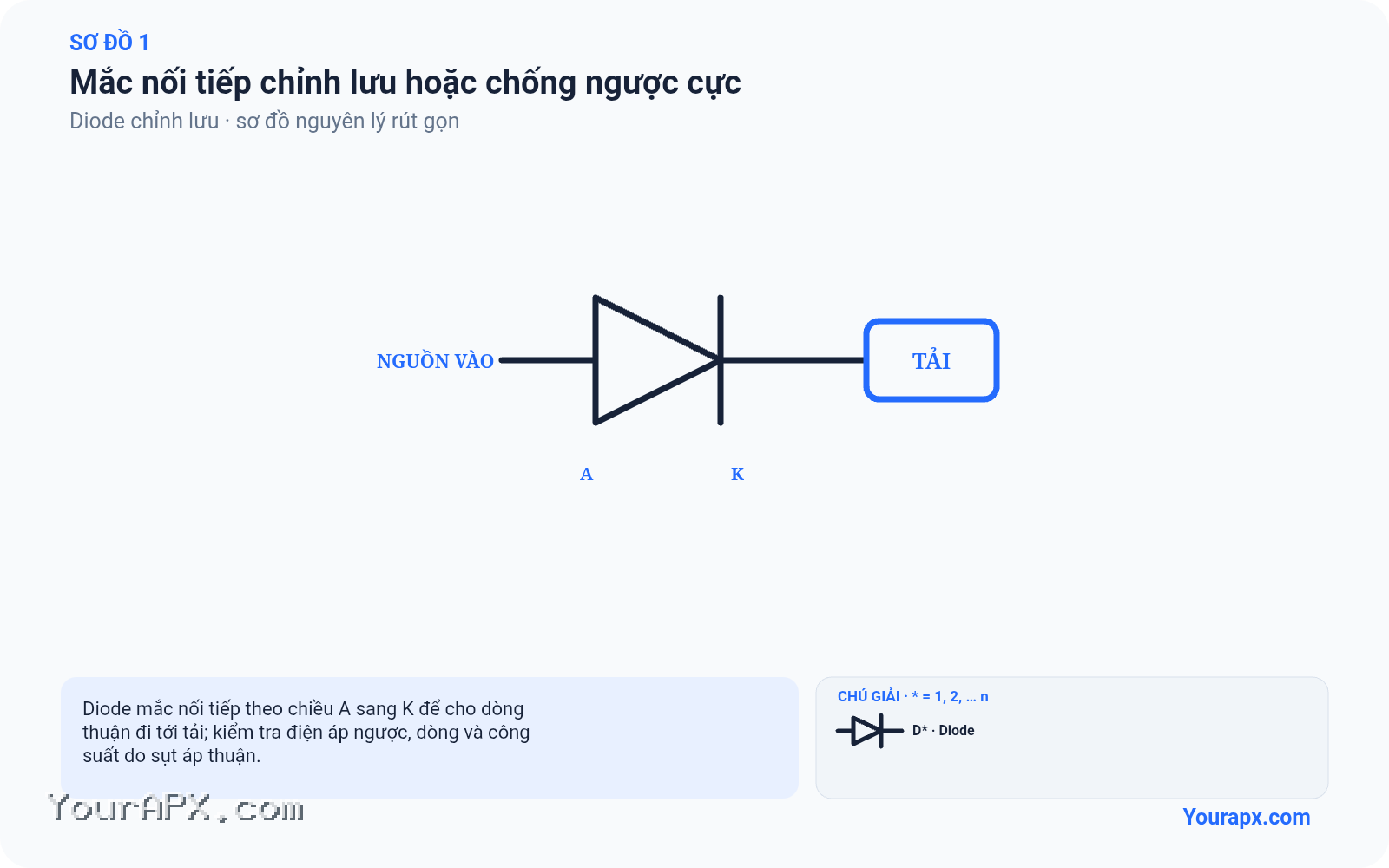 Sơ đồ mắc nối tiếp chỉnh lưu hoặc chống ngược cực của Diode chỉnh lưu