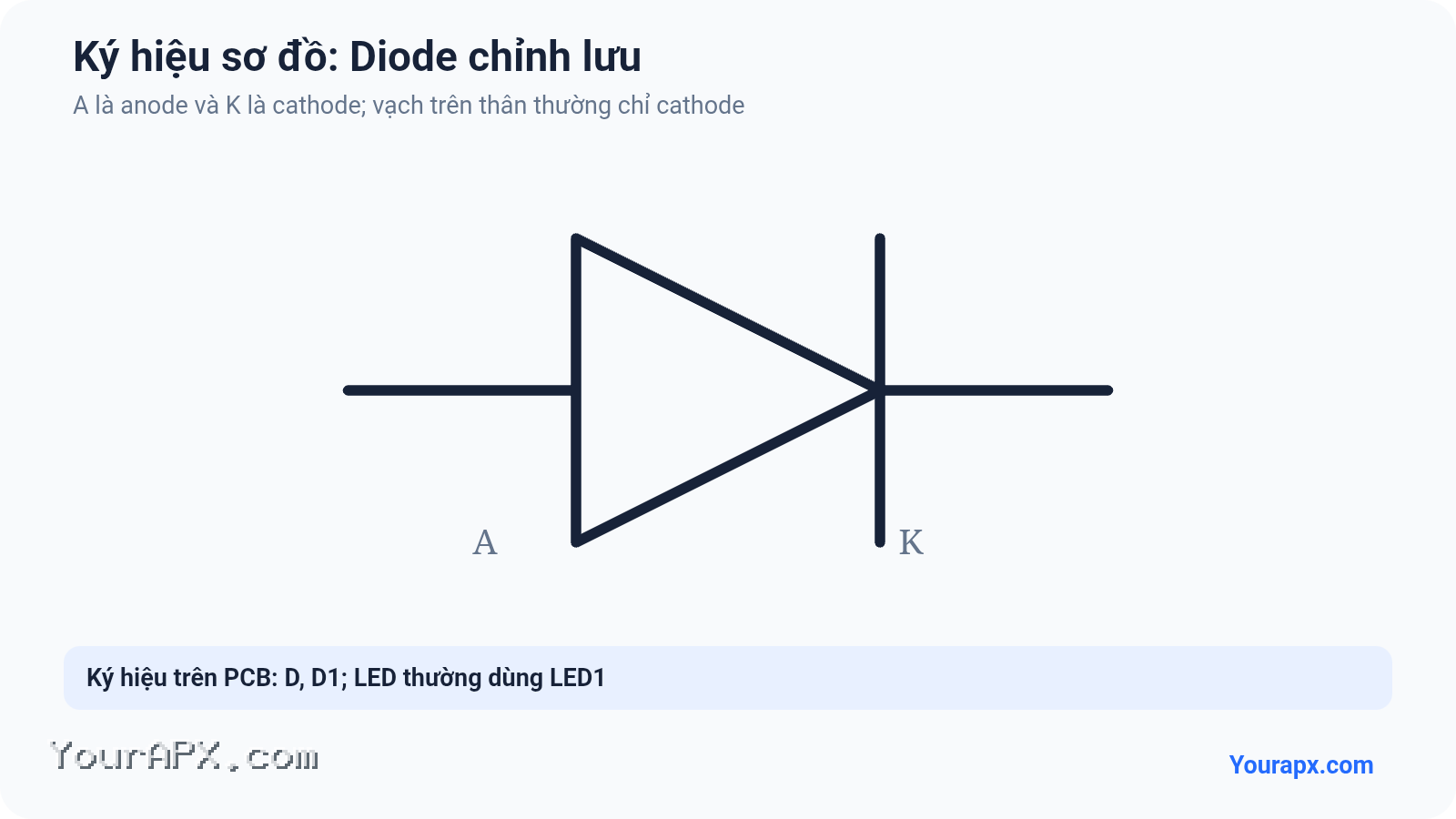 Ký hiệu Diode chỉnh lưu trong sơ đồ mạch điện