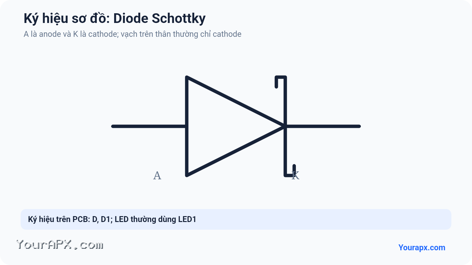 Ký hiệu Diode Schottky trong sơ đồ mạch điện