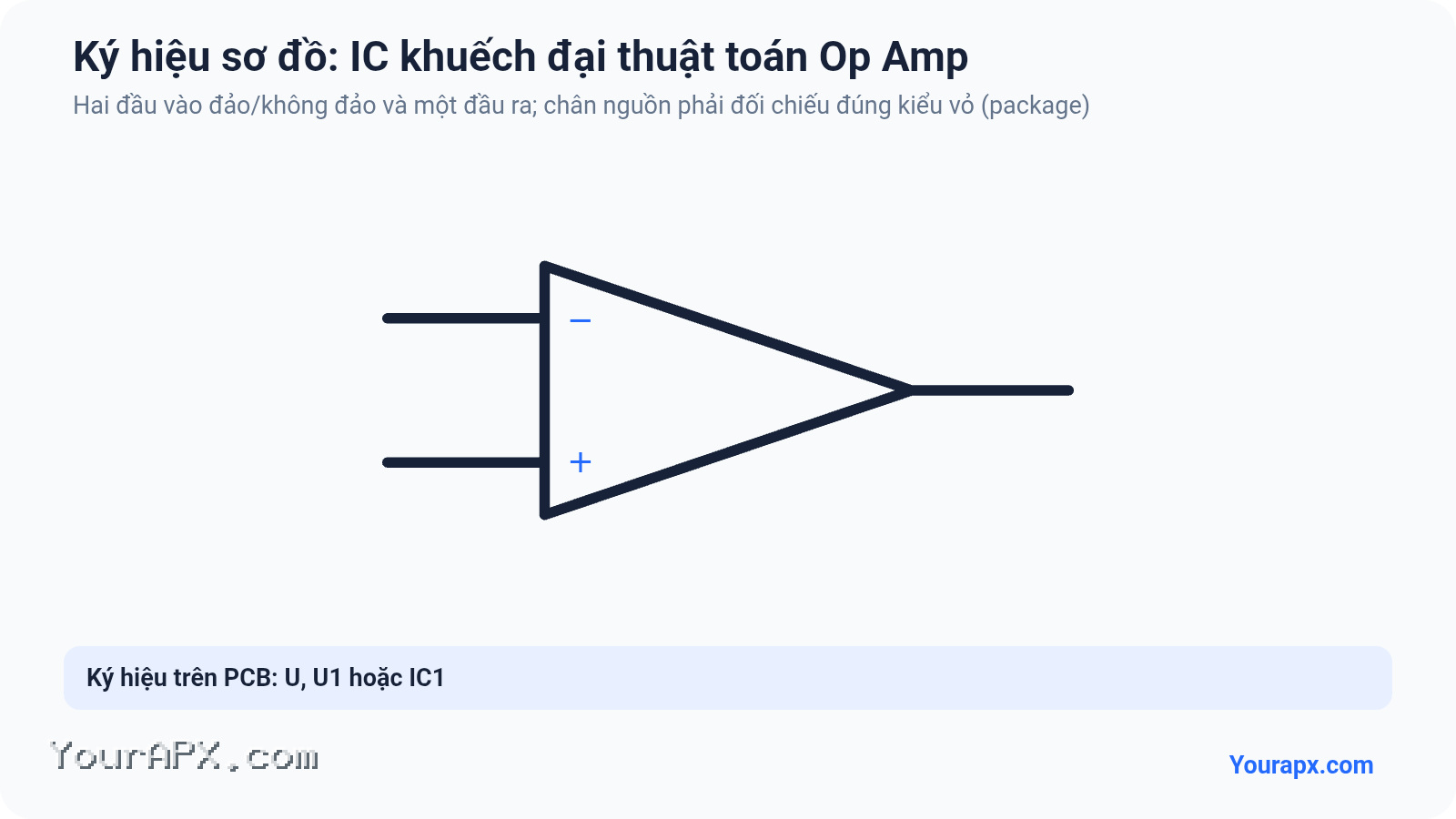 Ký hiệu IC khuếch đại thuật toán Op Amp trong sơ đồ mạch điện