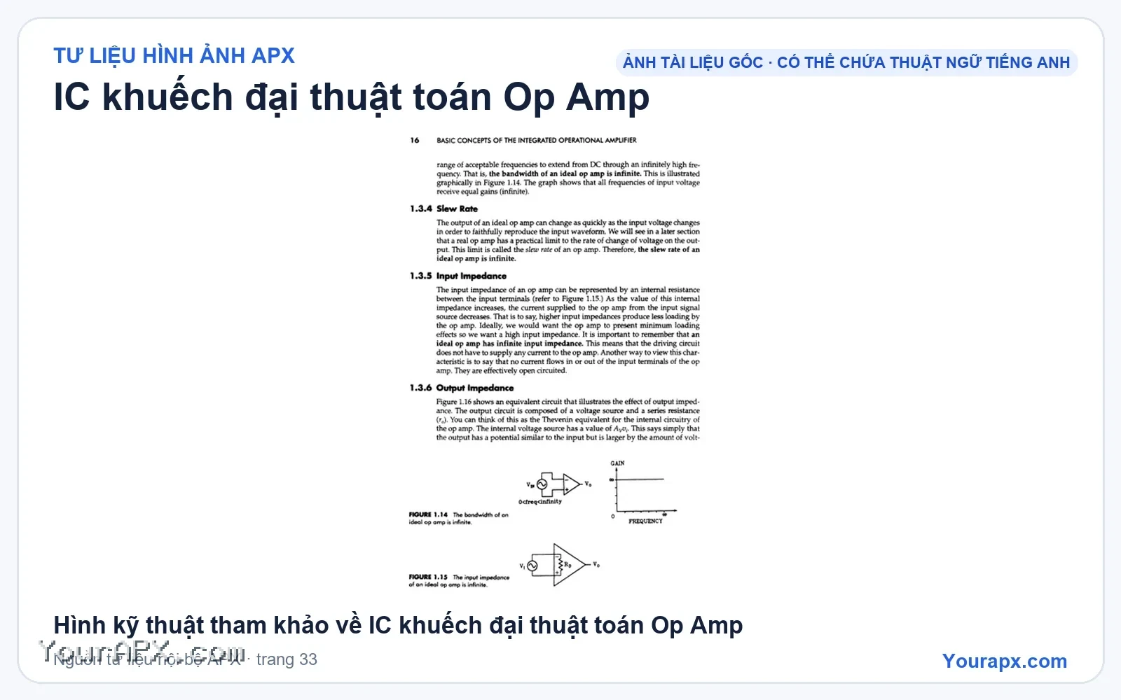 Hình kỹ thuật tham khảo về IC khuếch đại thuật toán Op Amp