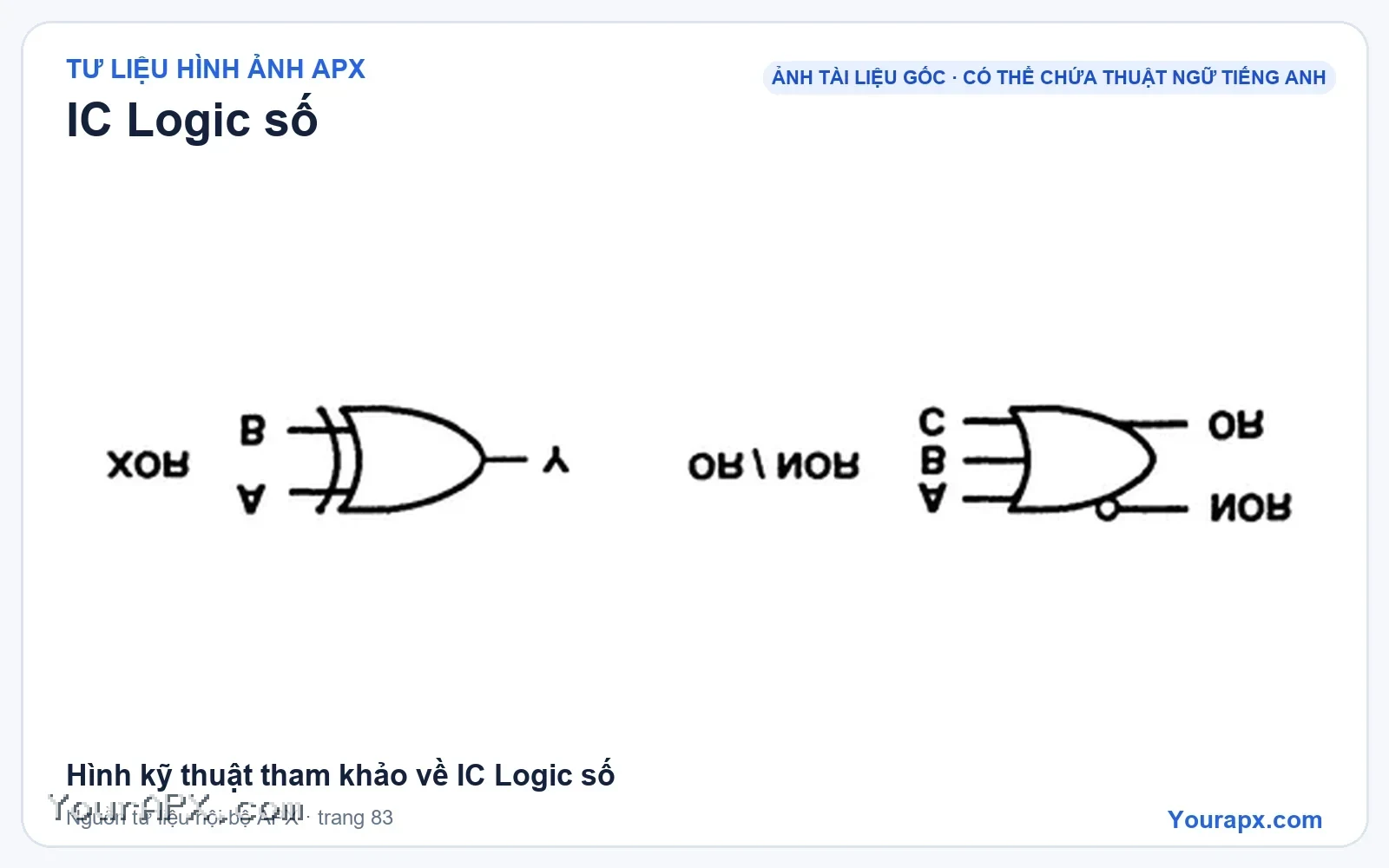 Hình kỹ thuật tham khảo về IC Logic số
