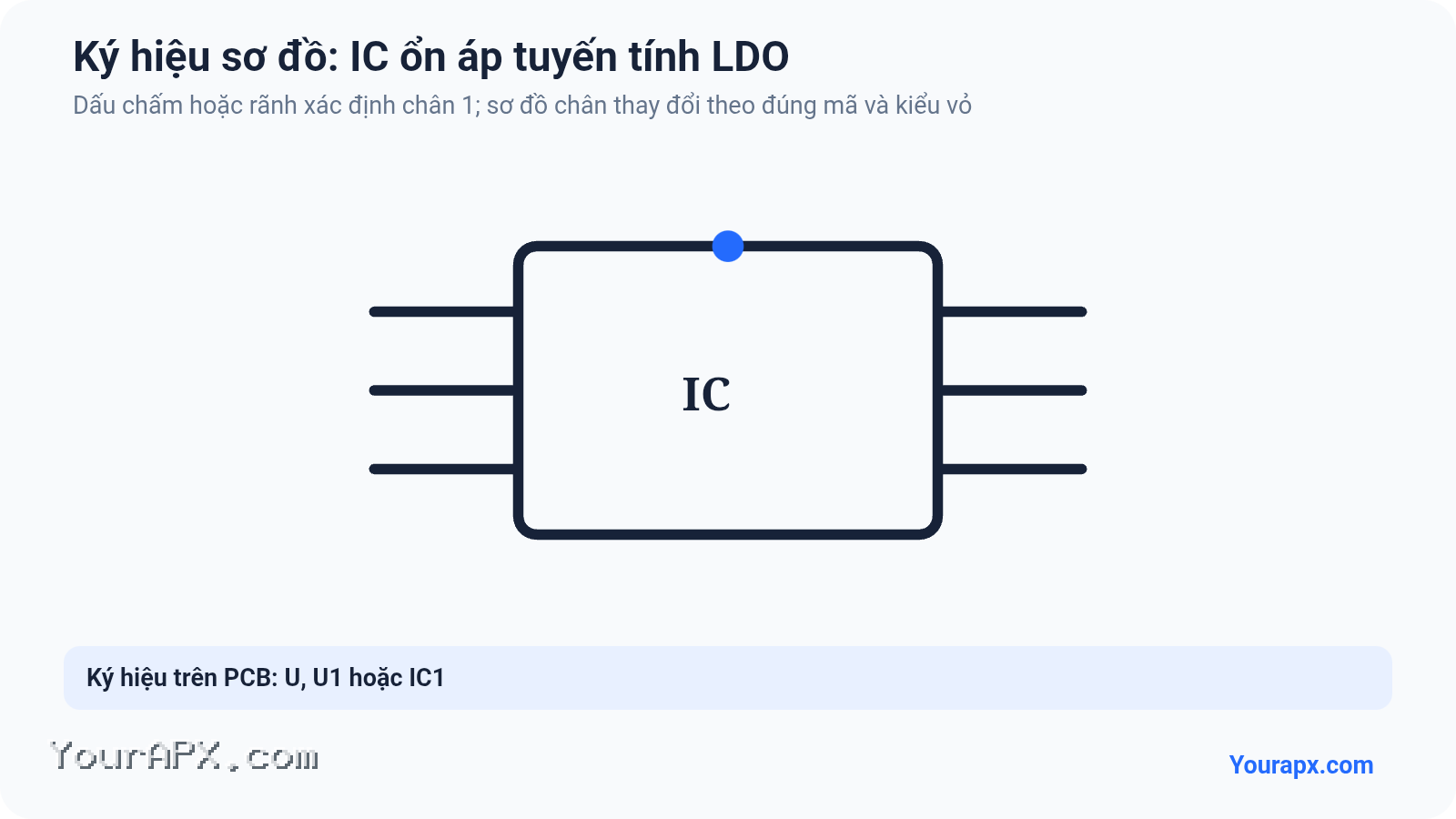 Ký hiệu IC ổn áp tuyến tính LDO trong sơ đồ mạch điện