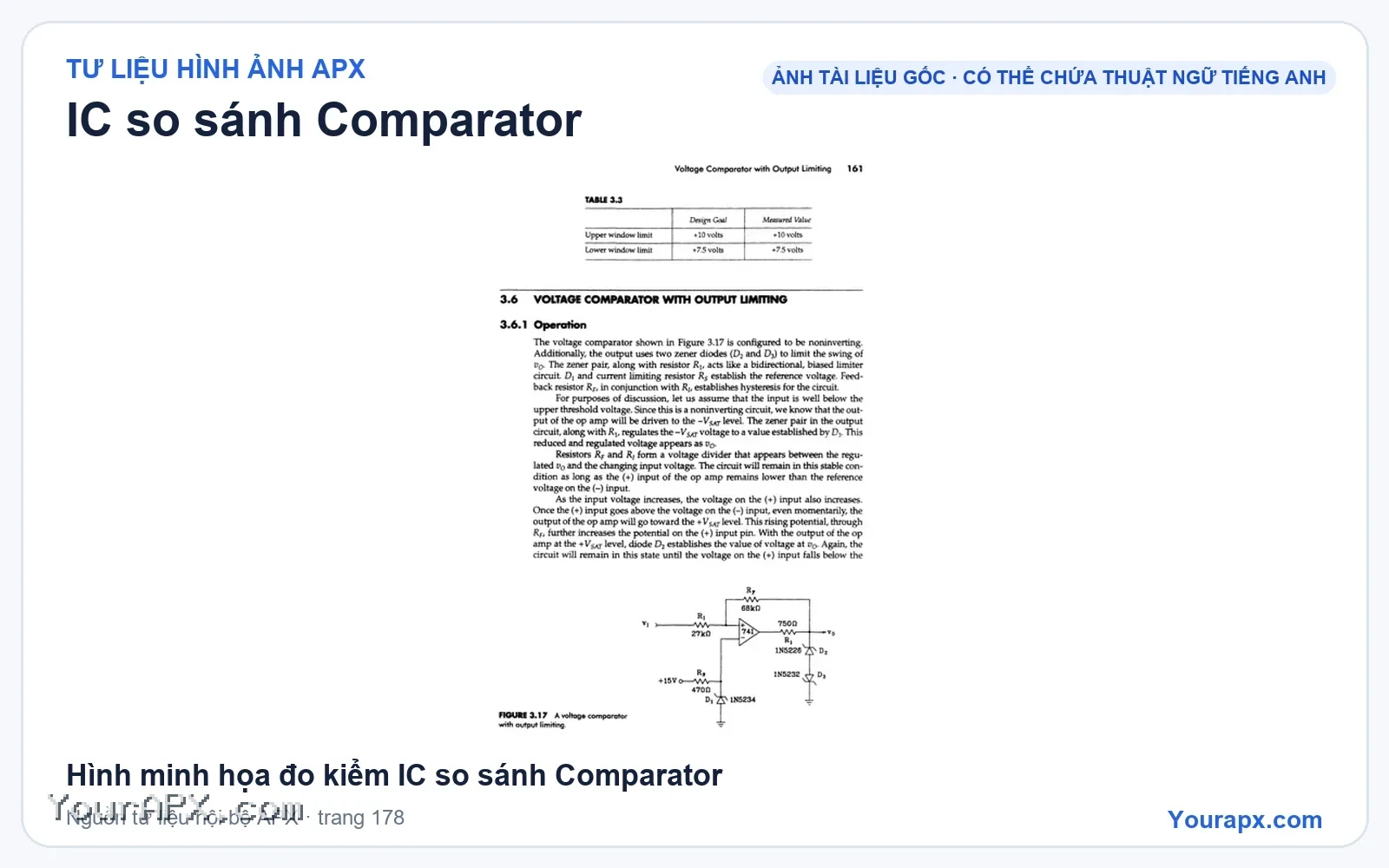 Hình minh họa đo kiểm IC so sánh Comparator