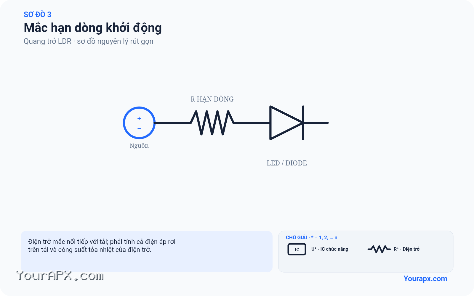 Sơ đồ mắc hạn dòng khởi động của Quang trở LDR