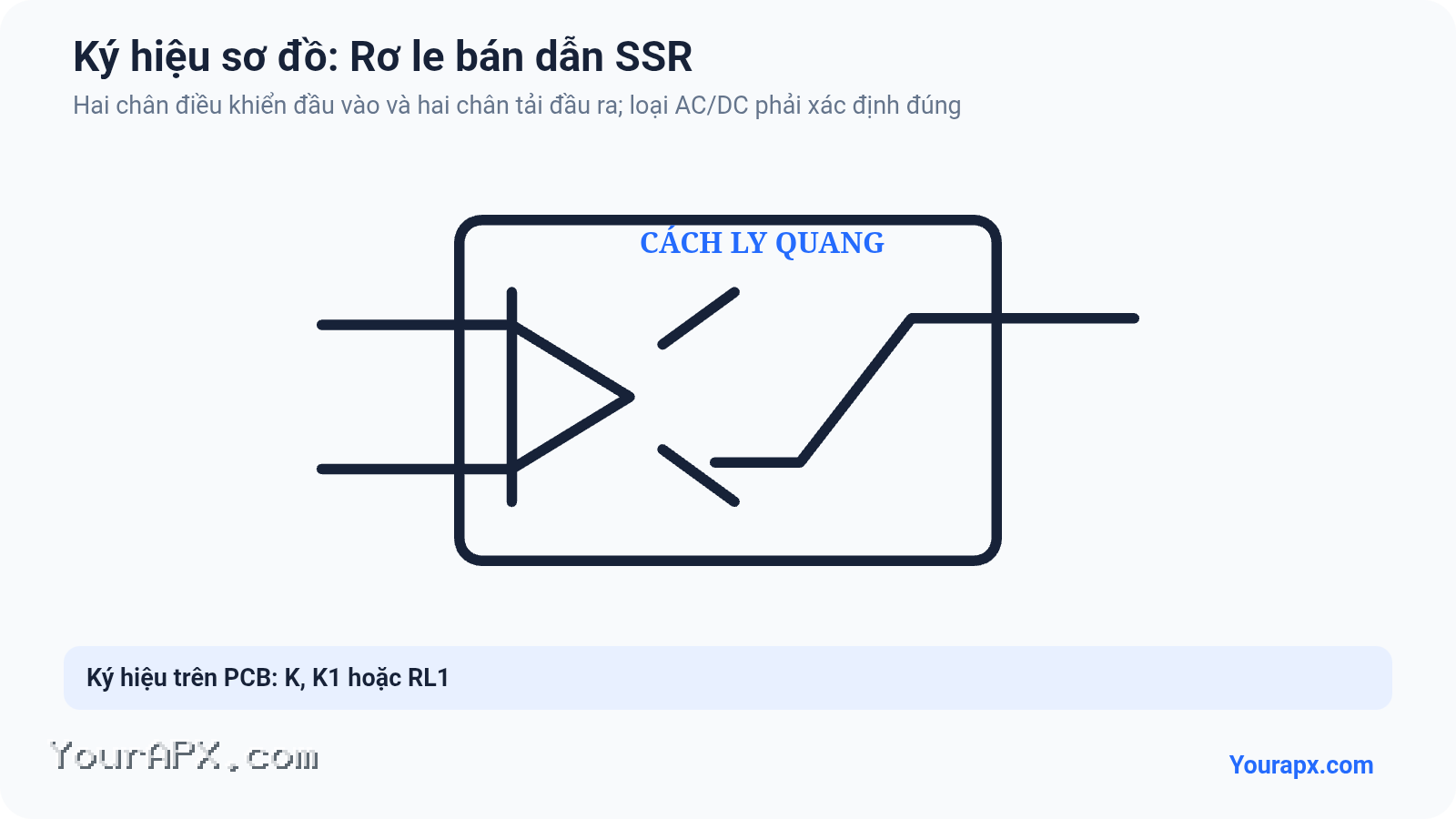 Ký hiệu Rơ le bán dẫn SSR trong sơ đồ mạch điện