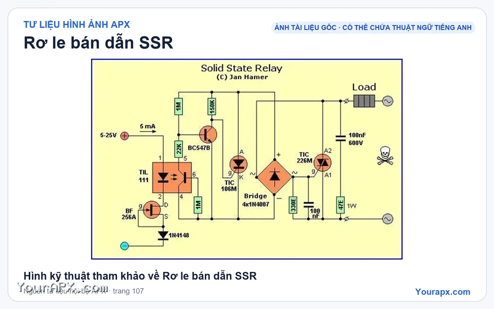 Hình kỹ thuật tham khảo về Rơ le bán dẫn SSR