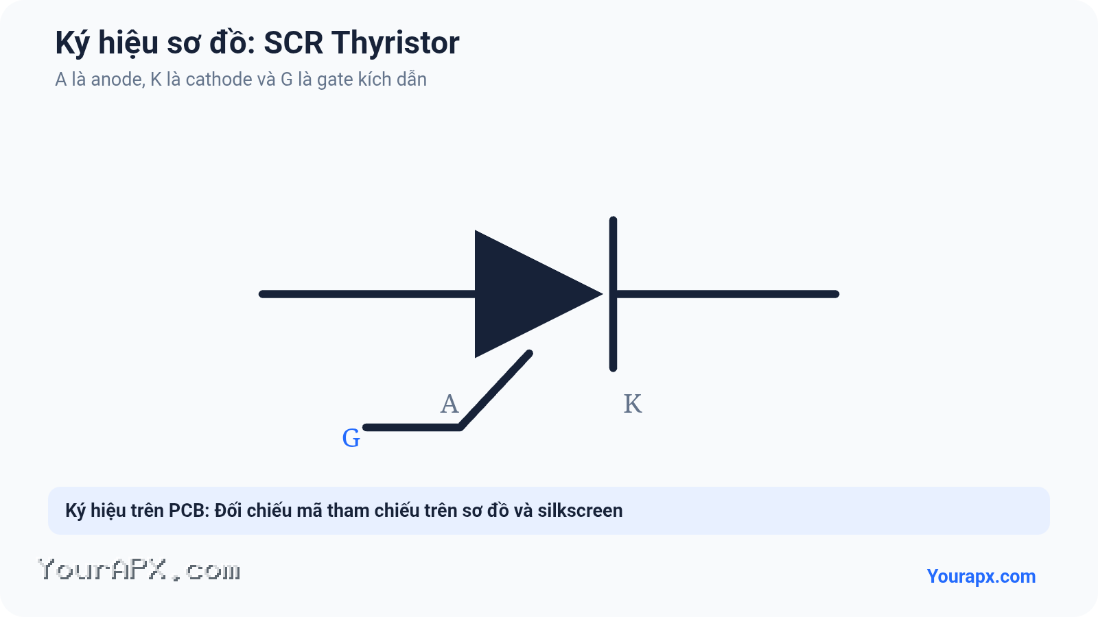 Ký hiệu SCR Thyristor trong sơ đồ mạch điện