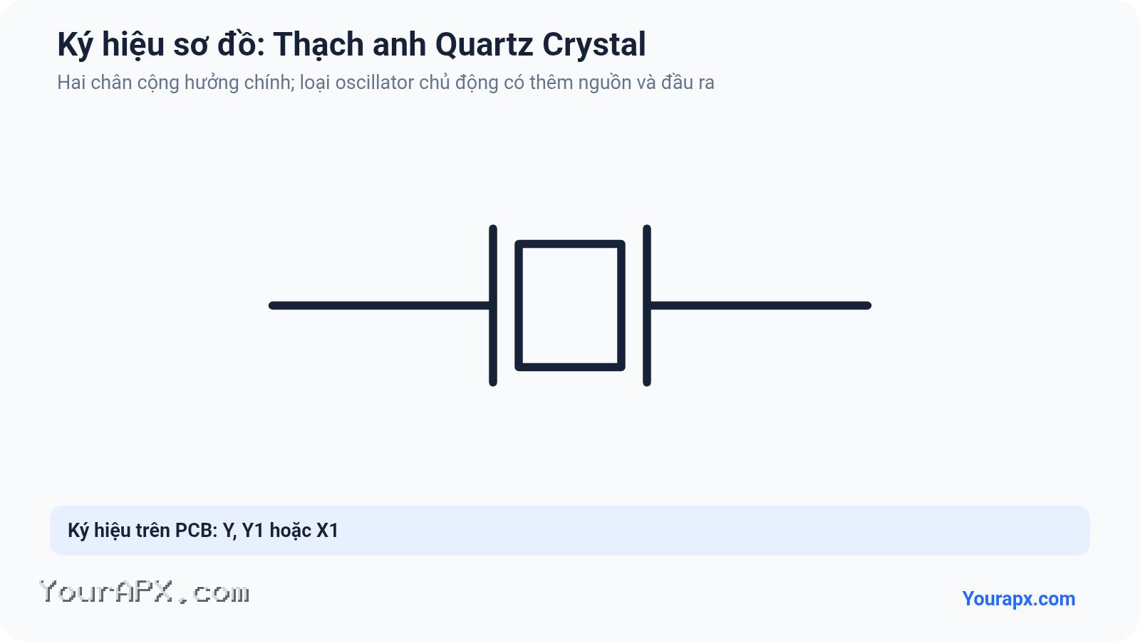 Ký hiệu Thạch anh Quartz Crystal trong sơ đồ mạch điện