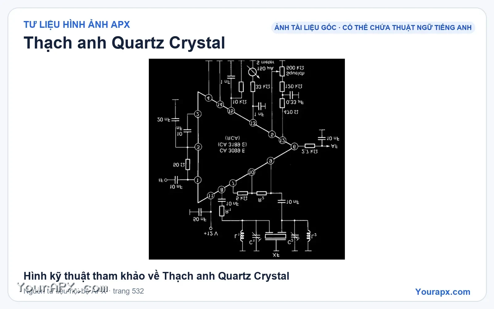Hình kỹ thuật tham khảo về Thạch anh Quartz Crystal
