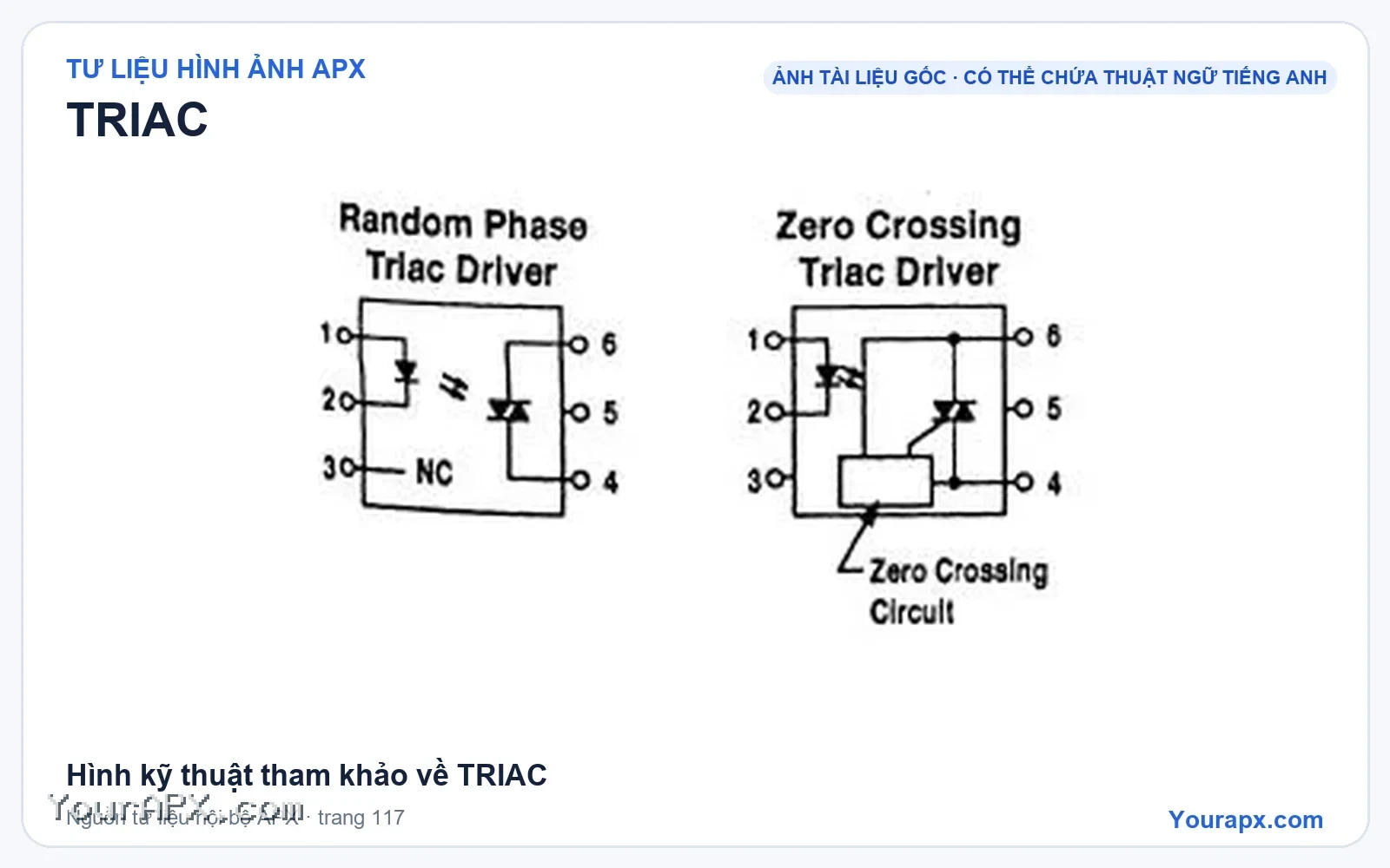 Hình kỹ thuật tham khảo về TRIAC