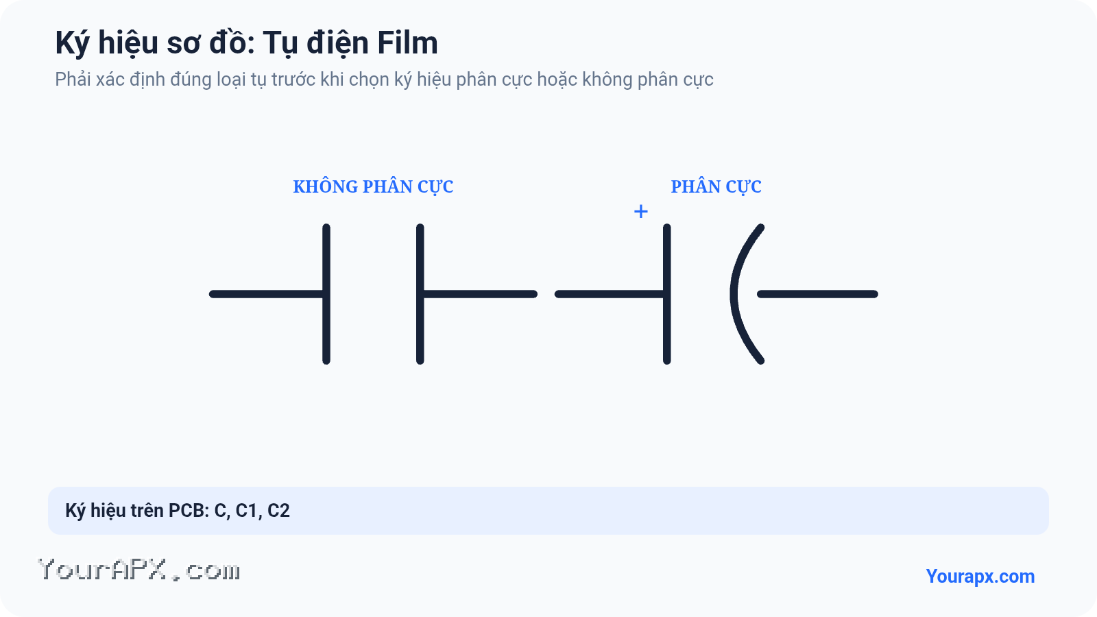 Ký hiệu Tụ điện Film trong sơ đồ mạch điện