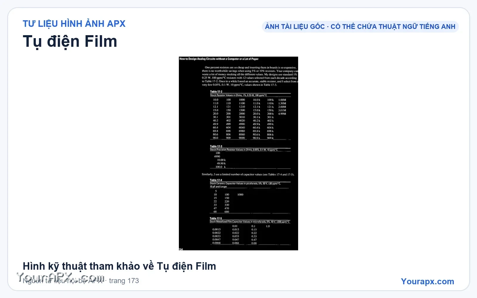 Hình kỹ thuật tham khảo về Tụ điện Film