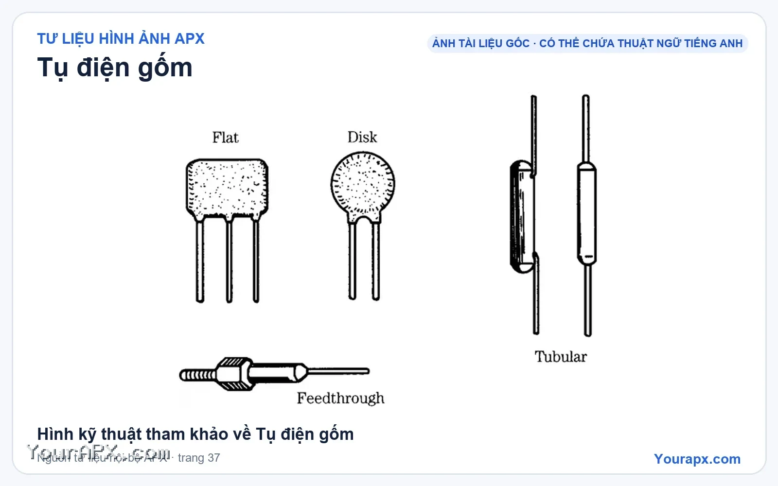 Hình kỹ thuật tham khảo về Tụ điện gốm
