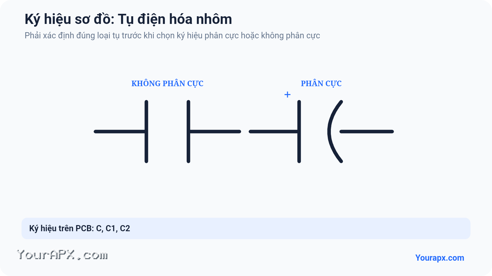 Ký hiệu Tụ điện hóa nhôm trong sơ đồ mạch điện