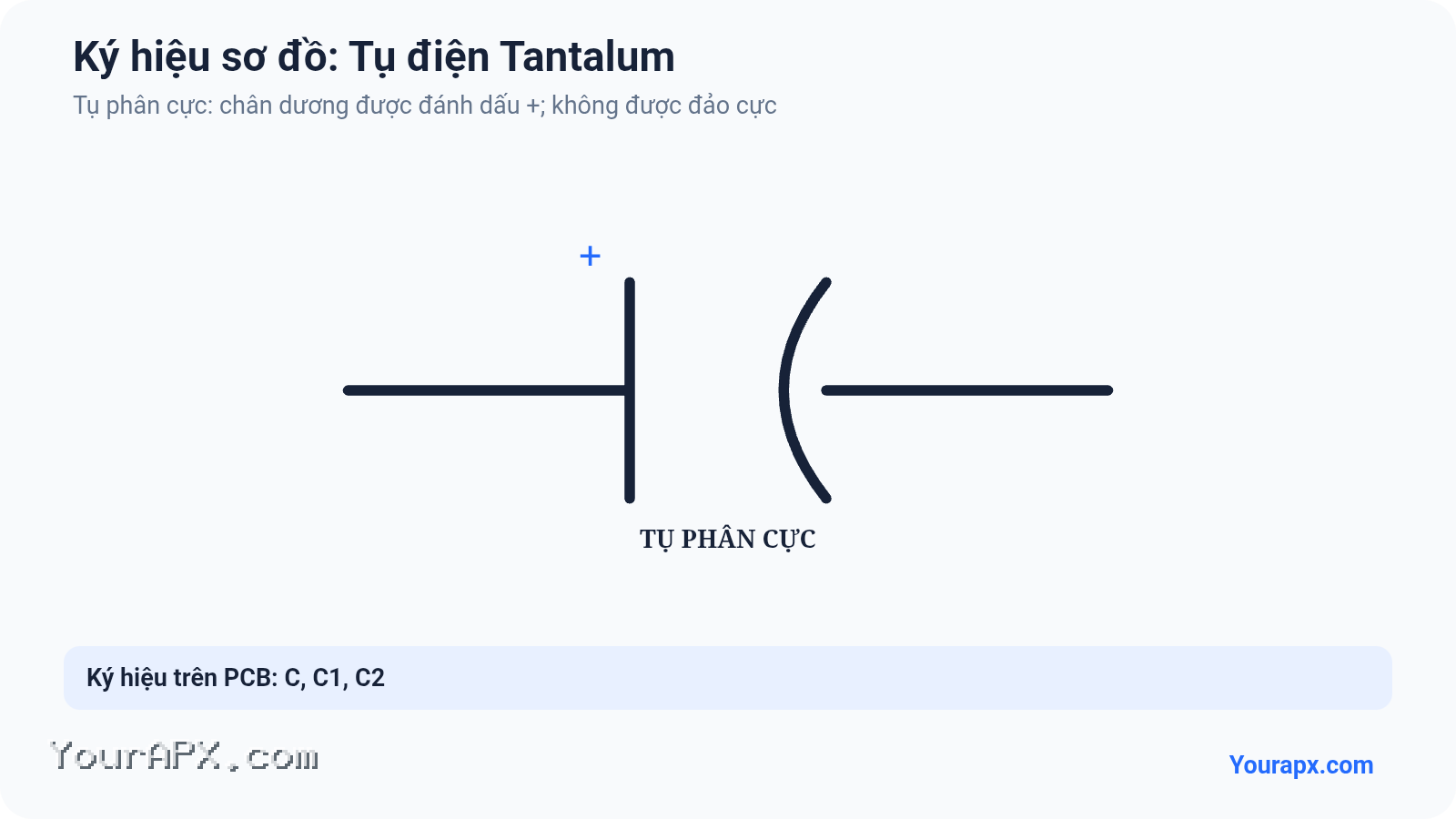 Ký hiệu Tụ điện Tantalum trong sơ đồ mạch điện