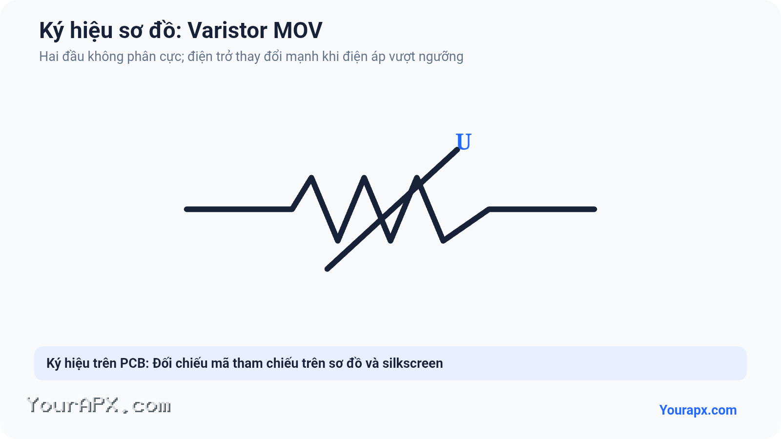 Ký hiệu Varistor MOV trong sơ đồ mạch điện