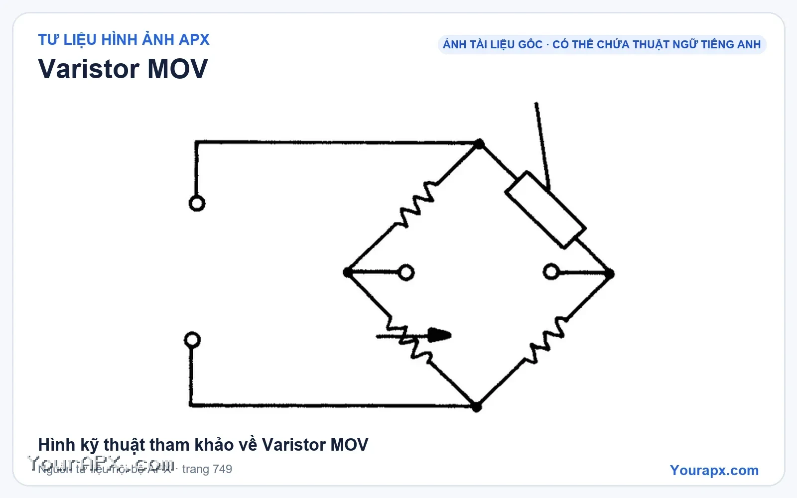 Hình kỹ thuật tham khảo về Varistor MOV